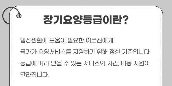 장기요양등급 설명