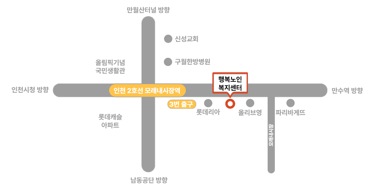 행복노인복지센터 오시는길